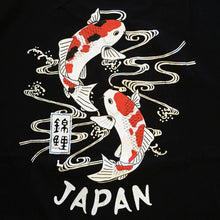 画像をギャラリービューアに読み込む, 鯉Tシャツ
